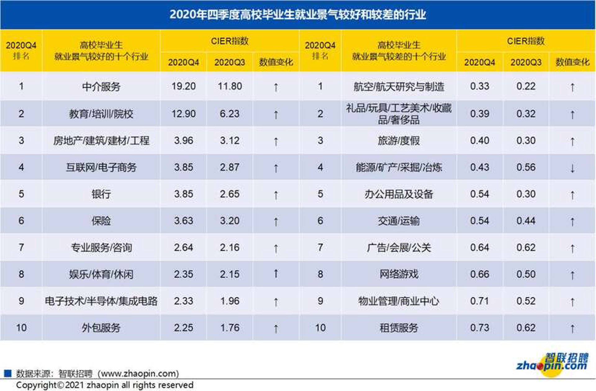 潜从工美礼品